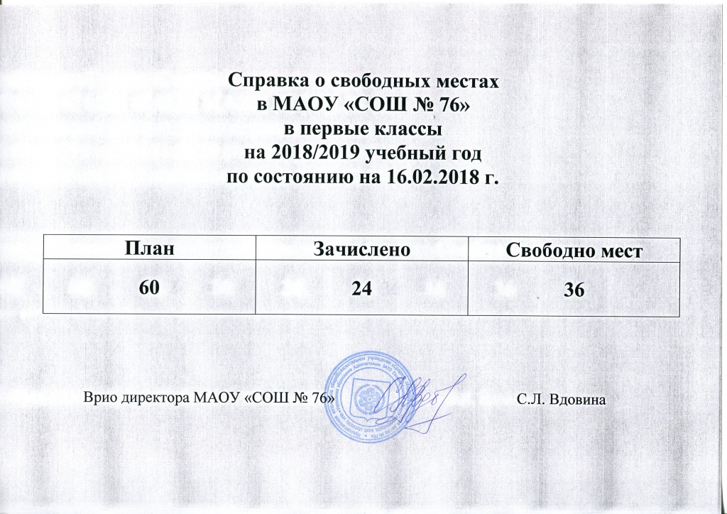 Образец справки о наличии свободных мест в школе